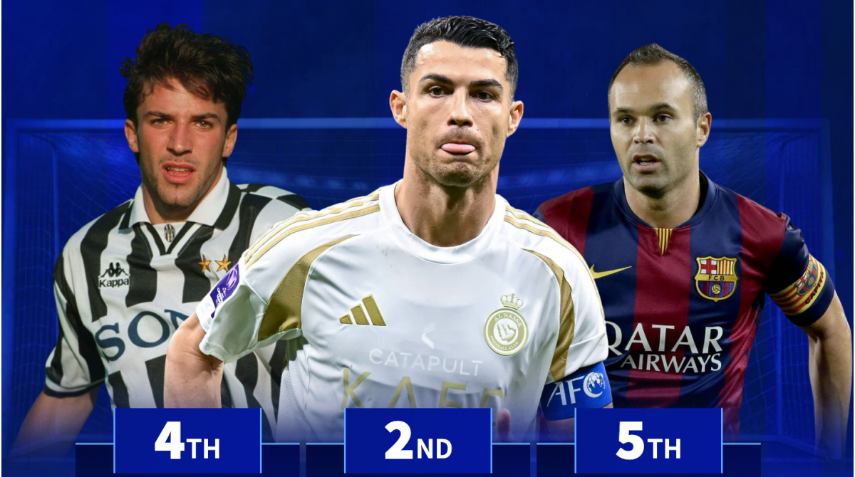 Eternal icons? Cristiano Ronaldo chases all-time record for longest goalscoring streak