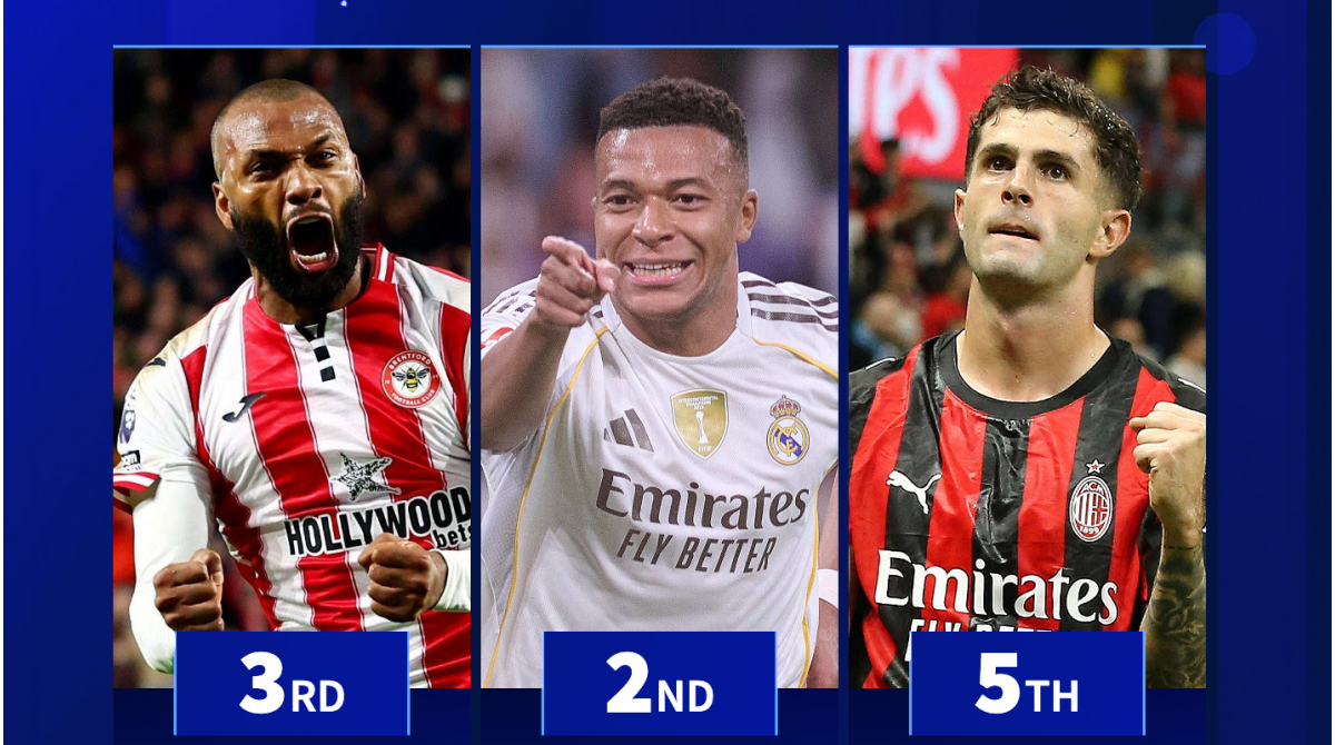 Which player has scored the most match-winning goals in Europe’s top leagues this season?