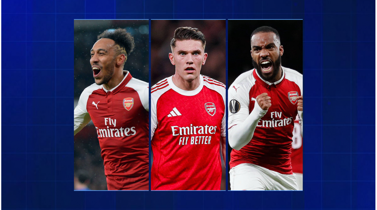 €3.4m per goal scored – how does Gyökeres compare to Arsenal’s most expensive strikers?