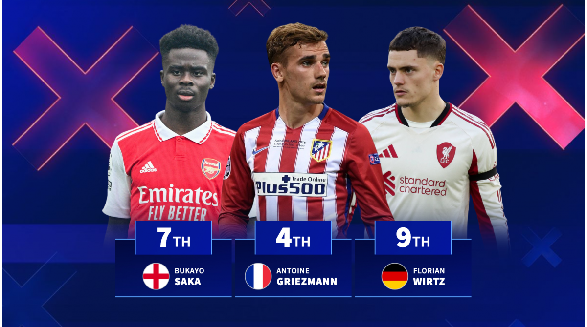 Kylian Mbappé, Harry Kane, Bukayo Saka & Co. – the most valuable players to never win the Champions League