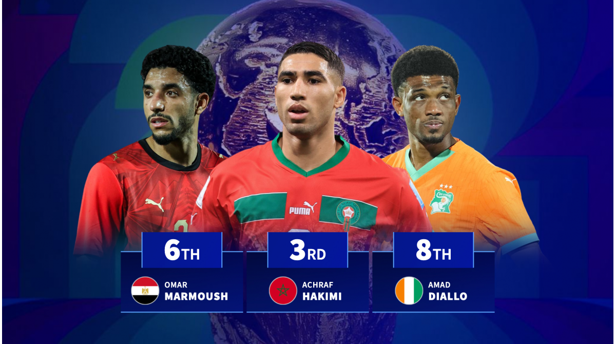 Marmoush 6th: The top 20 best African players at World Cup ranked