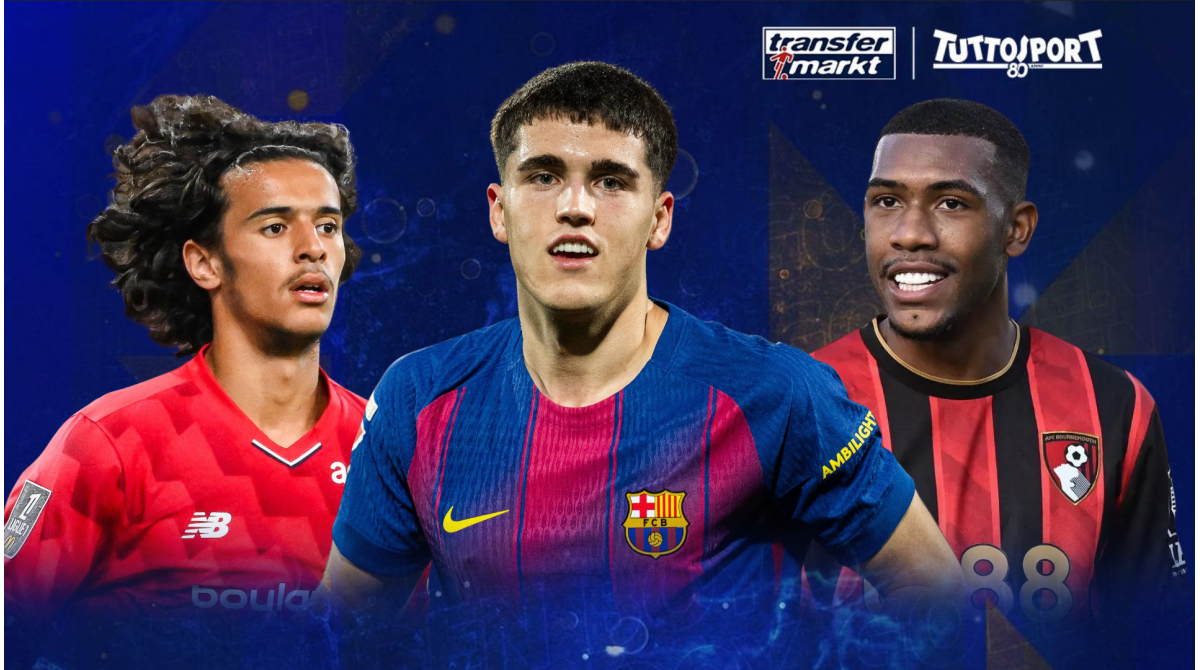 Golden Boy Top 100: 23 Premier League talents in running with many World Cup stars included
