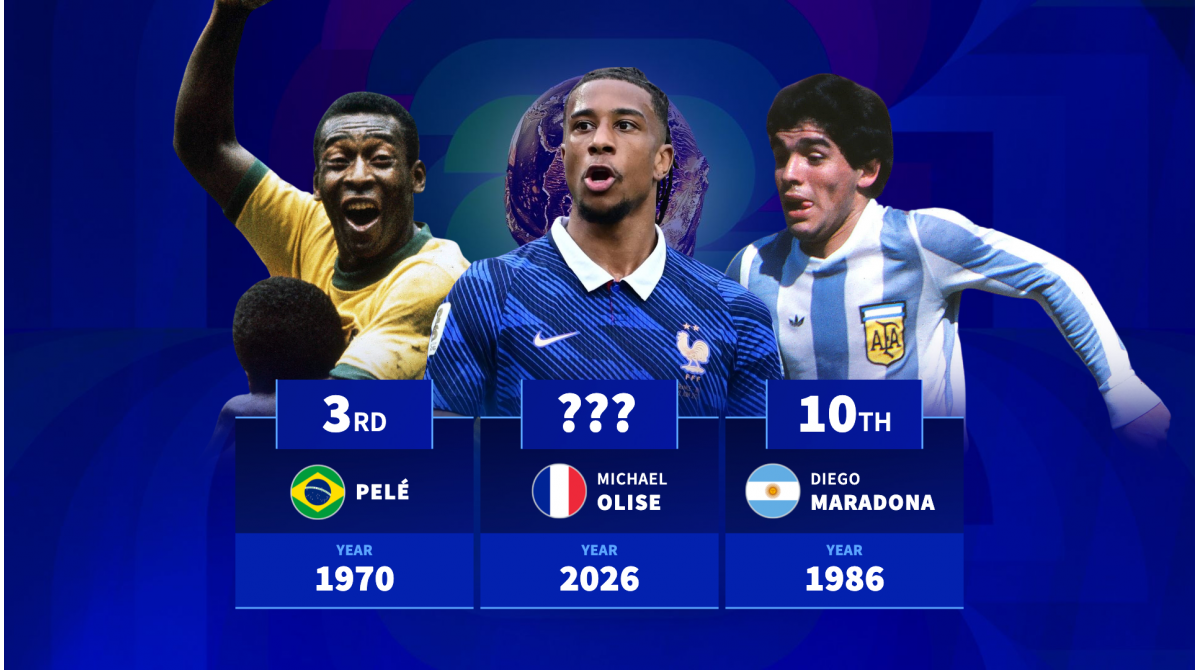 Michael Olise chasing World Cup assist record for France
